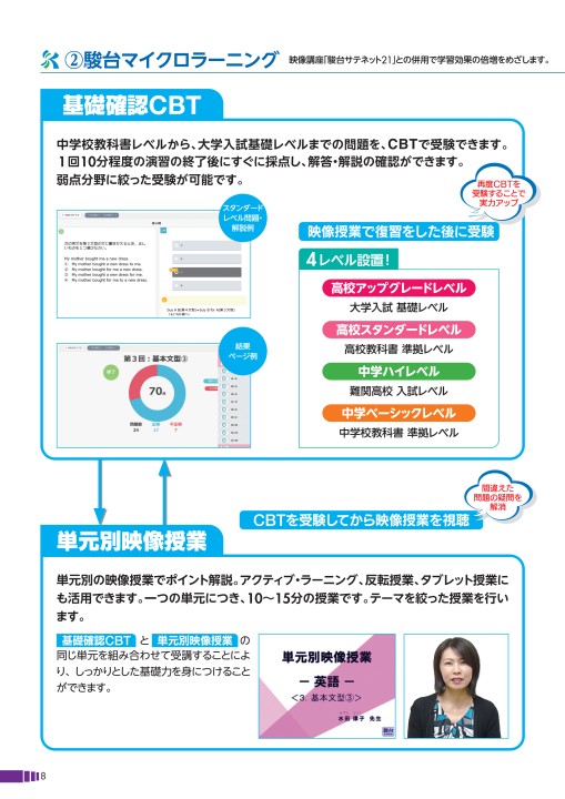 駿台甲府高校_通信制課程_2022入学案内 駿台甲府高校_通信制課程_2022入学案内